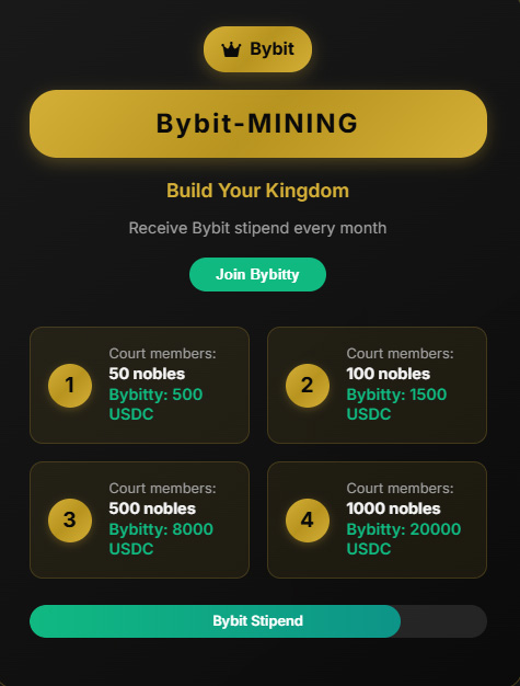 Bybit Rewards System Display Image 2
